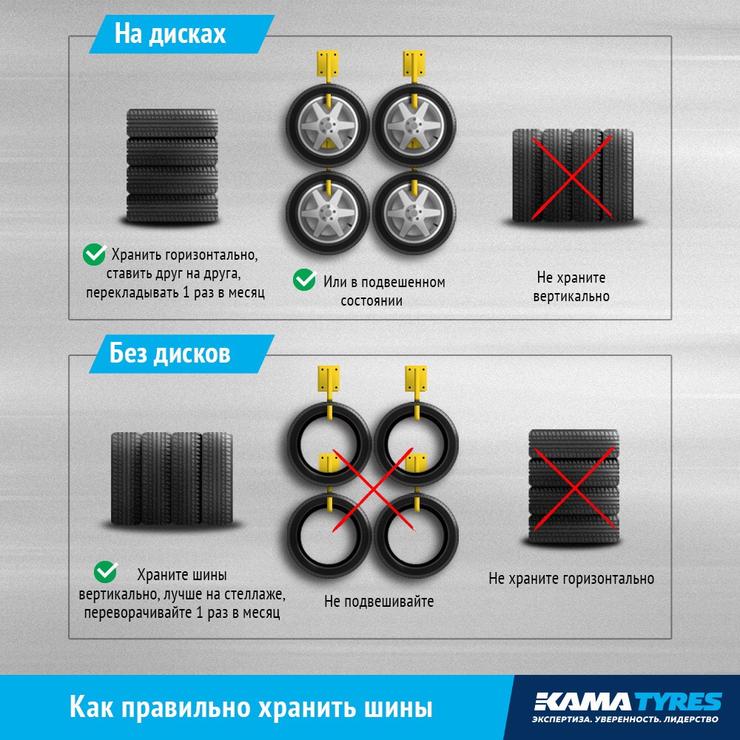 Как обкатать зимние шипованные шины виатти